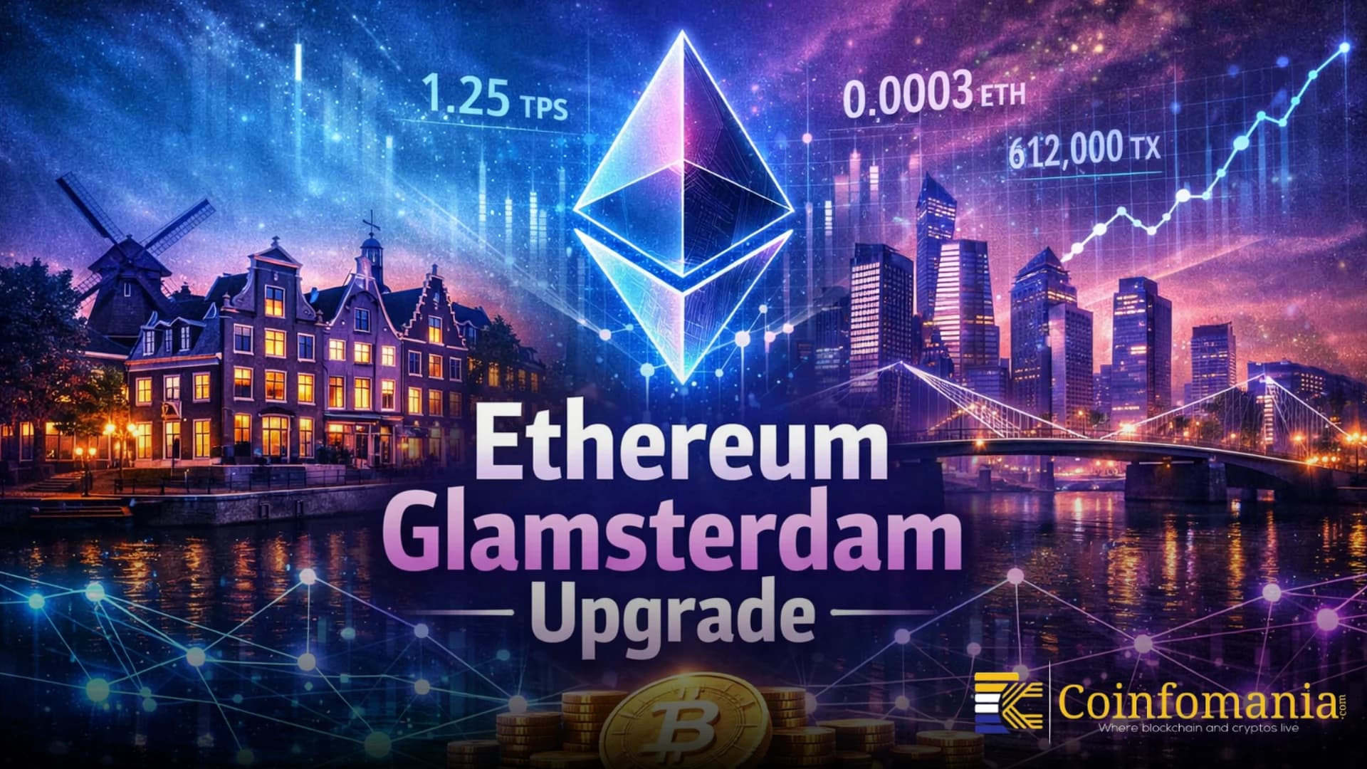Ethereum Glamsterdam Upgrade Hits ATH Transactions With Lowest Fees