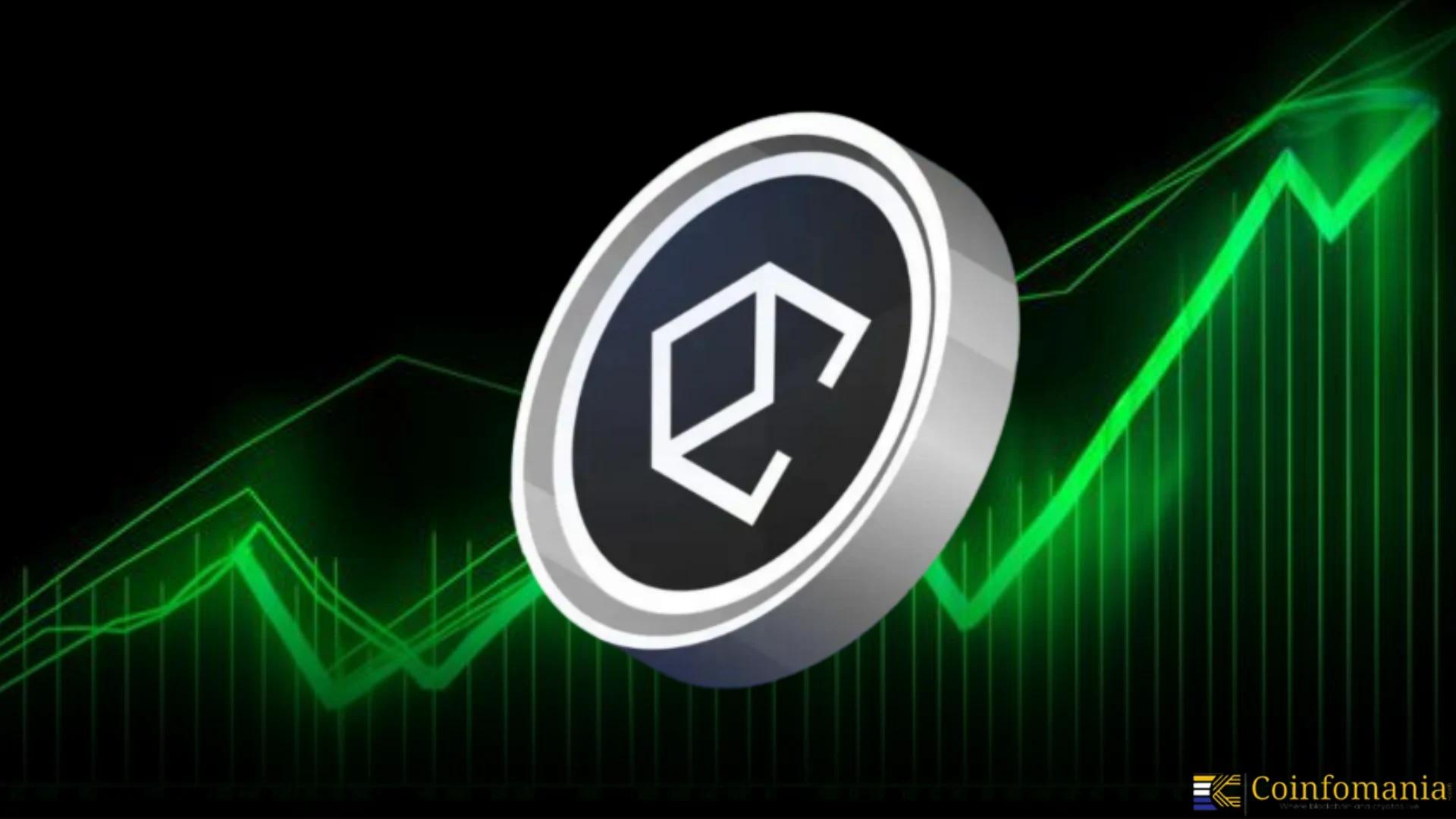 Ethena Price Surge: Bullish Momentum or Short-Term Hype?