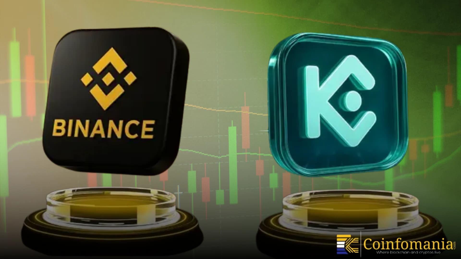 KuCoin Stole the Transparency Throne (96.7 A+ Proof!)