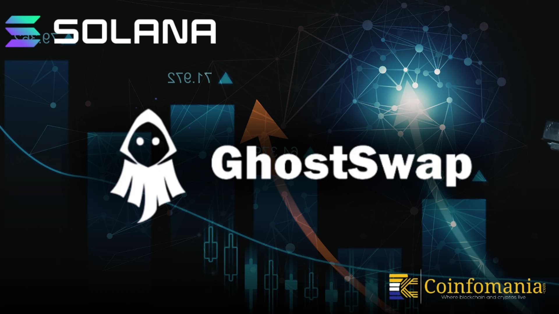 GhostSwap Brings GHOST Into the Solana Ecosystem