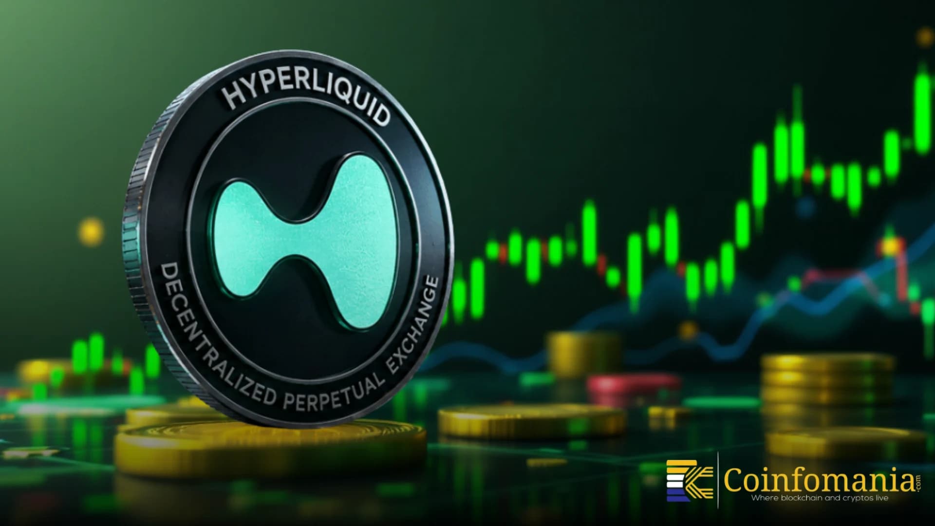 هايبرليكيد تصل إلى أعلى مستوى تاريخي، هل يمكن أن يدخل HYPE في اكتشاف السعر؟