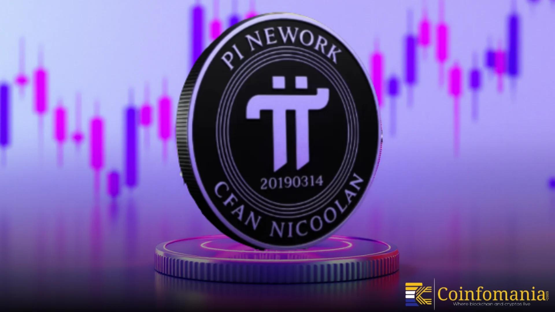 Pi Network Begins Domain Claims as Ecosystem Prepares for Launch