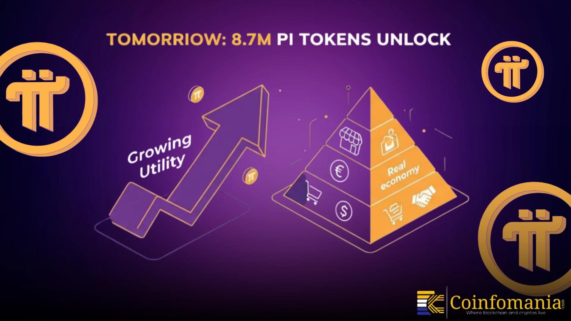Pi Network Unlocks 8.7M Tokens as Holiday Commerce Expands