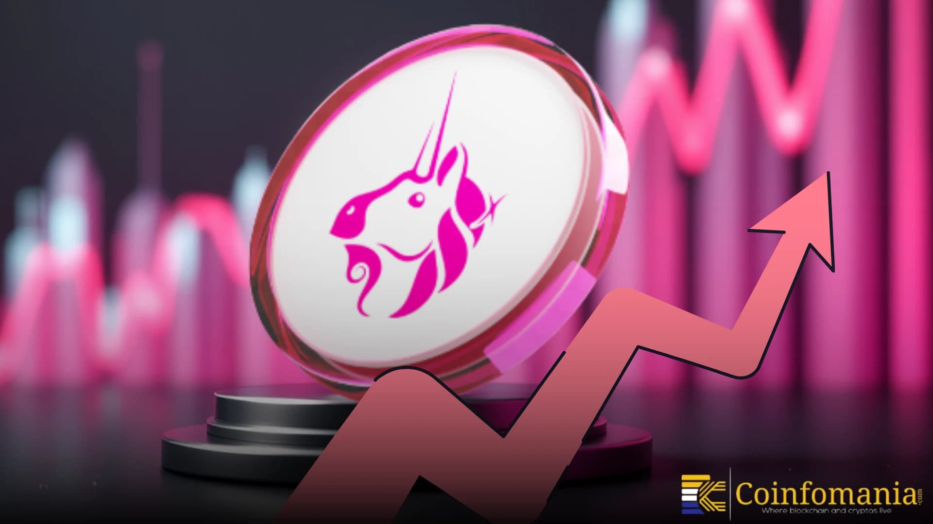 Uniswap Hits Record $1.4M Daily Fees as Hacked Token Sparks Frenzy