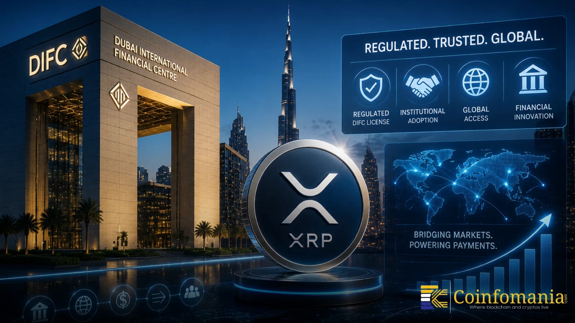 Why Ripple’s DIFC License Could Change Everything for XRP