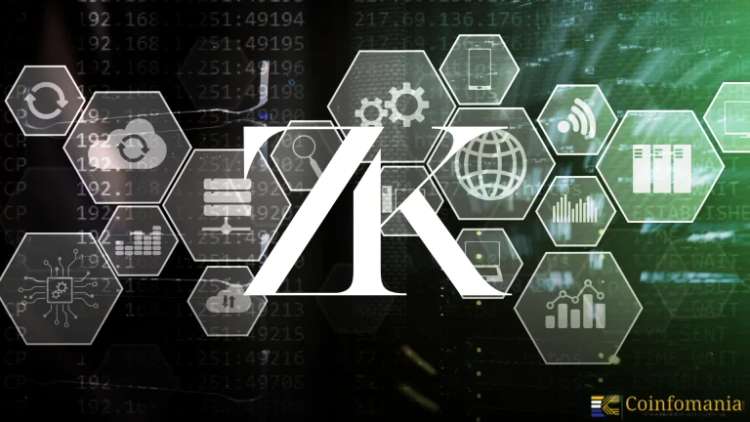 ZK Technology Timeline Reveals Major Milestones
