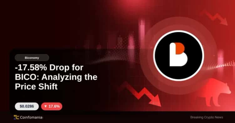 -17.58% Drop for BICO: Analyzing the Price Shift