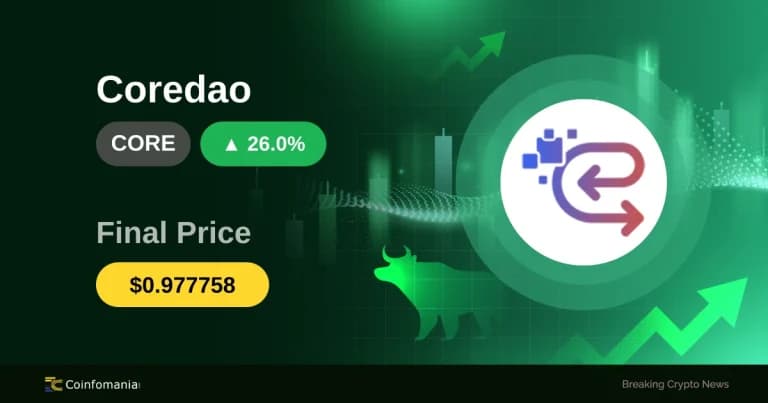 Could CORE’s Surge Signal a Major Trend? — CORE Explodes 25.96%
