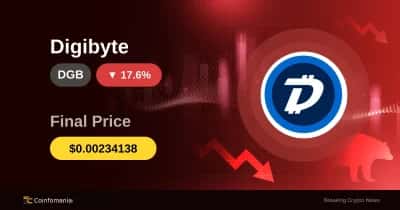 DGB Price Plunges 17.6%: Are Whales Selling Off?