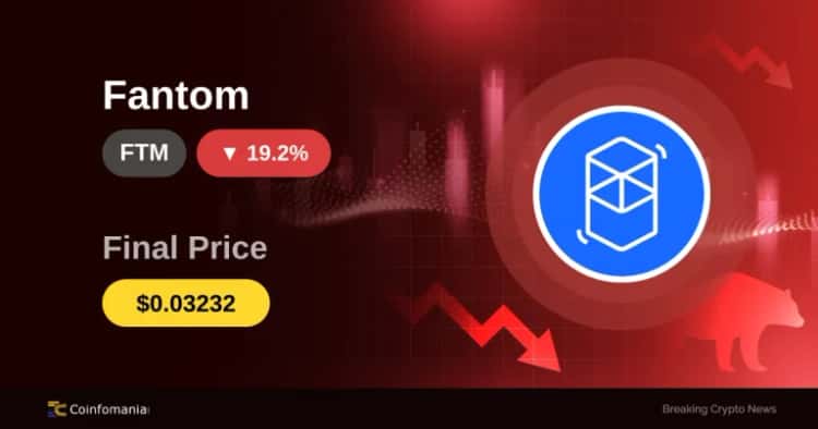 Panic Selling Strikes — FTM Plummets 19.18% in 5 Minutes