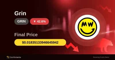 GRIN in Caduta Libera: Il Crollo del 42,61% Sconcerta i Trader