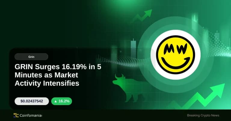 GRIN Surges 16.19% in 5 Minutes as Market Activity Intensifies
