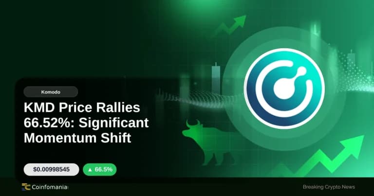 KMD Price Rallies 66.52%: Significant Momentum Shift