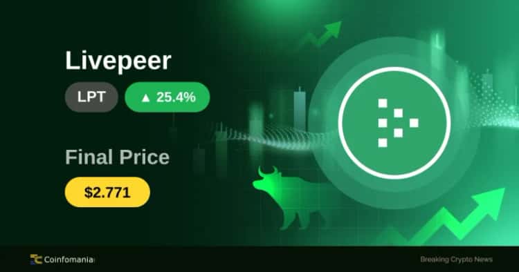 Why LPT Just Rocked 25.44% in 60 Minutes