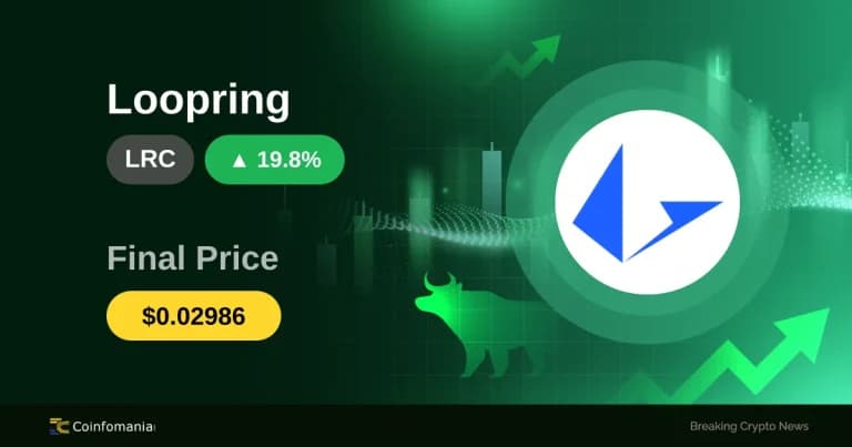 19.78% Surge for LRC: What It Means for Investors