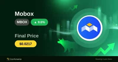 MBOX Explodes 11.86%: A Surge to Watch