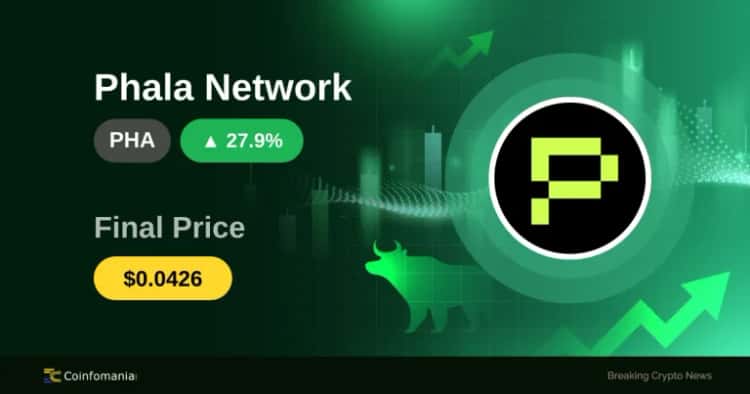 PHA Price Soars 27.93% as Broader Crypto Market Shifts