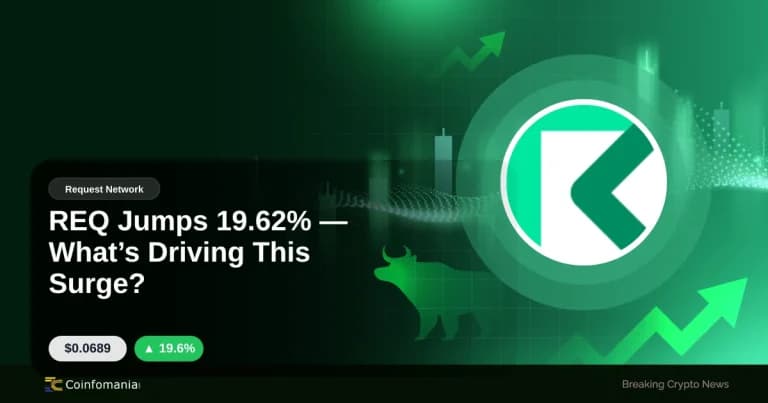 REQ Jumps 19.62% — What’s Driving This Surge?