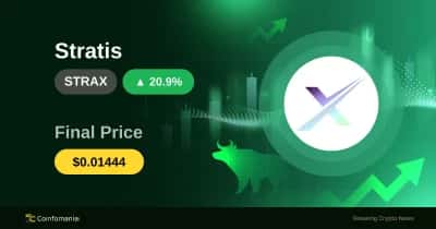 ارتفاع بنسبة 20.94% لرمز STRAX: تحول في ديناميات السوق