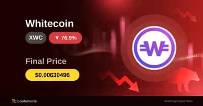 Le prix de XWC chute de 76,89 % : les traders pris au dépourvu