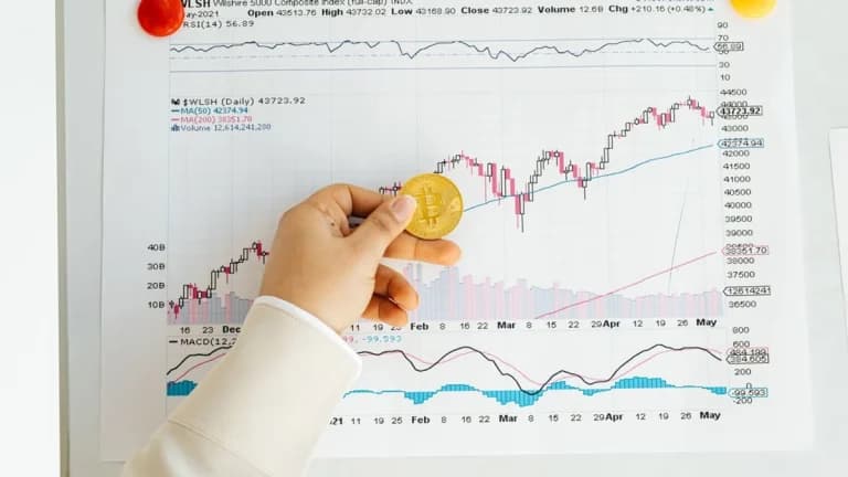 Why STRC Price Discussion Is Heating Up Among Traders